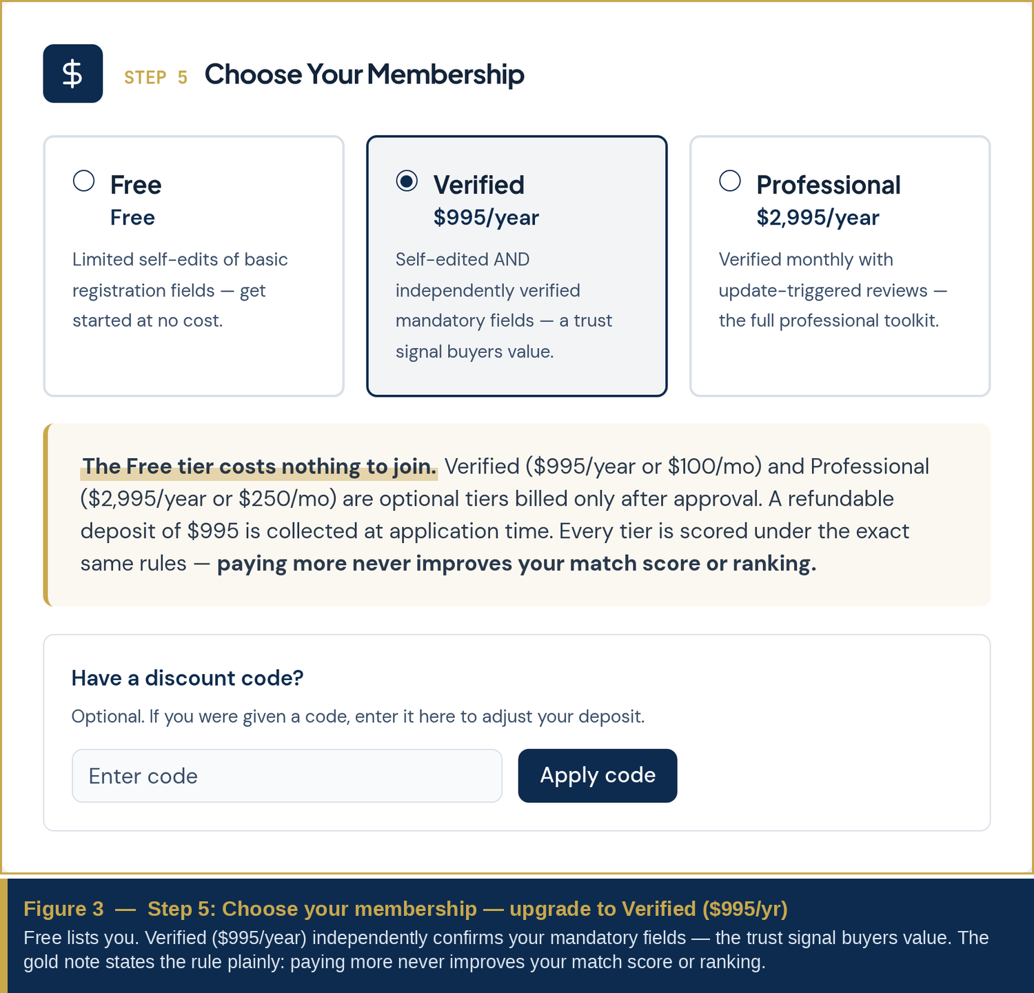 Step 5 membership tiers with firewall note