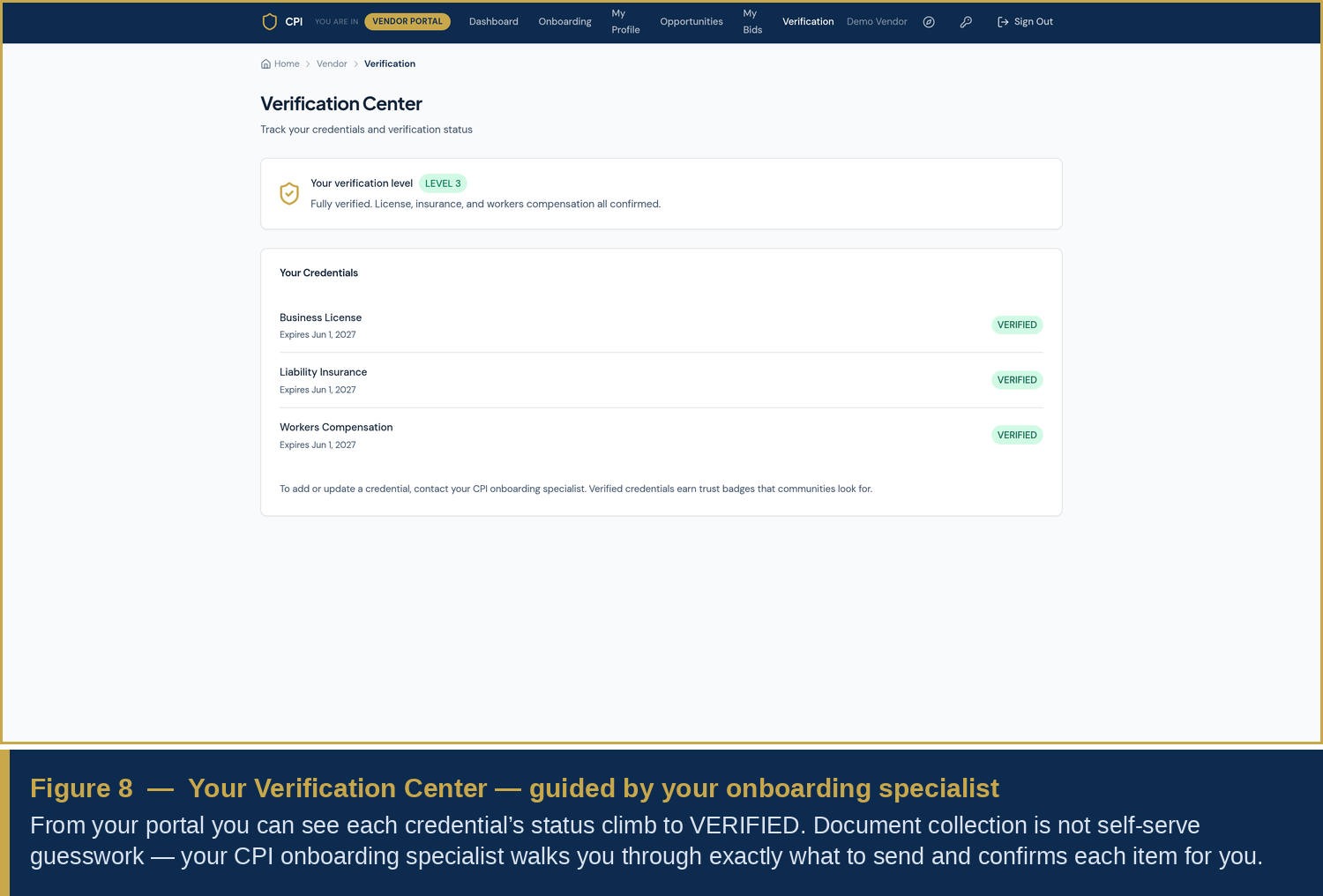 Vendor Verification Center showing credential statuses
